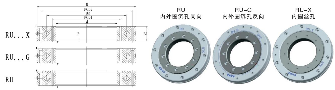 RU228 bearing