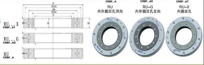 交叉滚子轴承