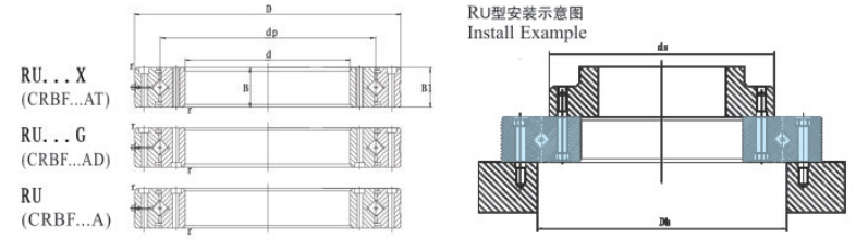 交叉滚子轴承