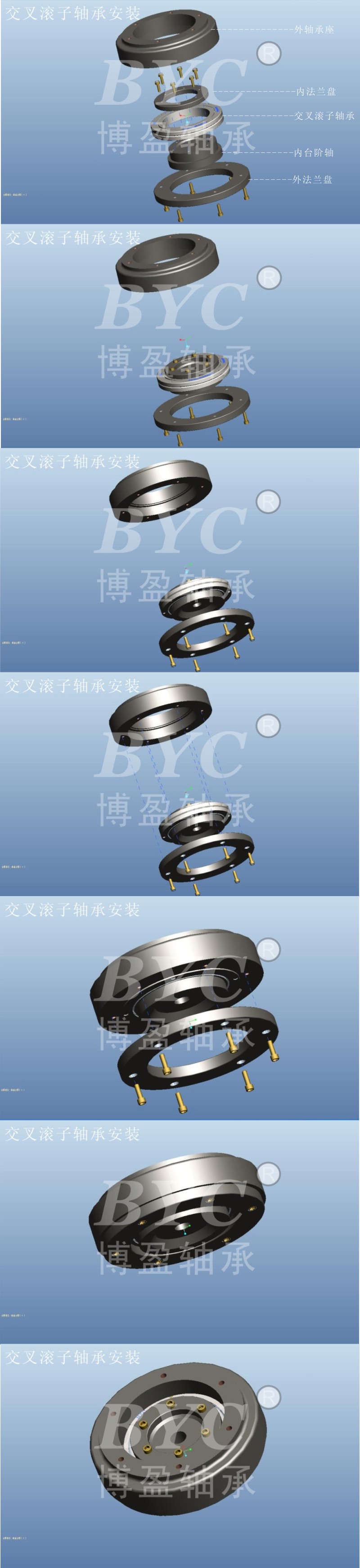 RB型交叉滚子轴承安装示意图