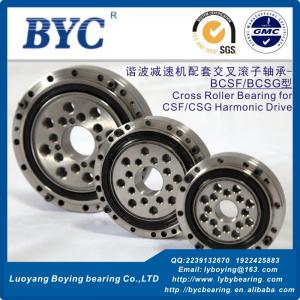 BYC博盈轴承介绍高精度的谐波减速机轴承