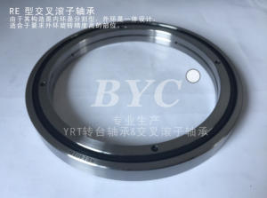 挑选交叉滚子轴承的技巧有哪些